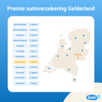 202412-Premie-autoverzekering-Gelderland